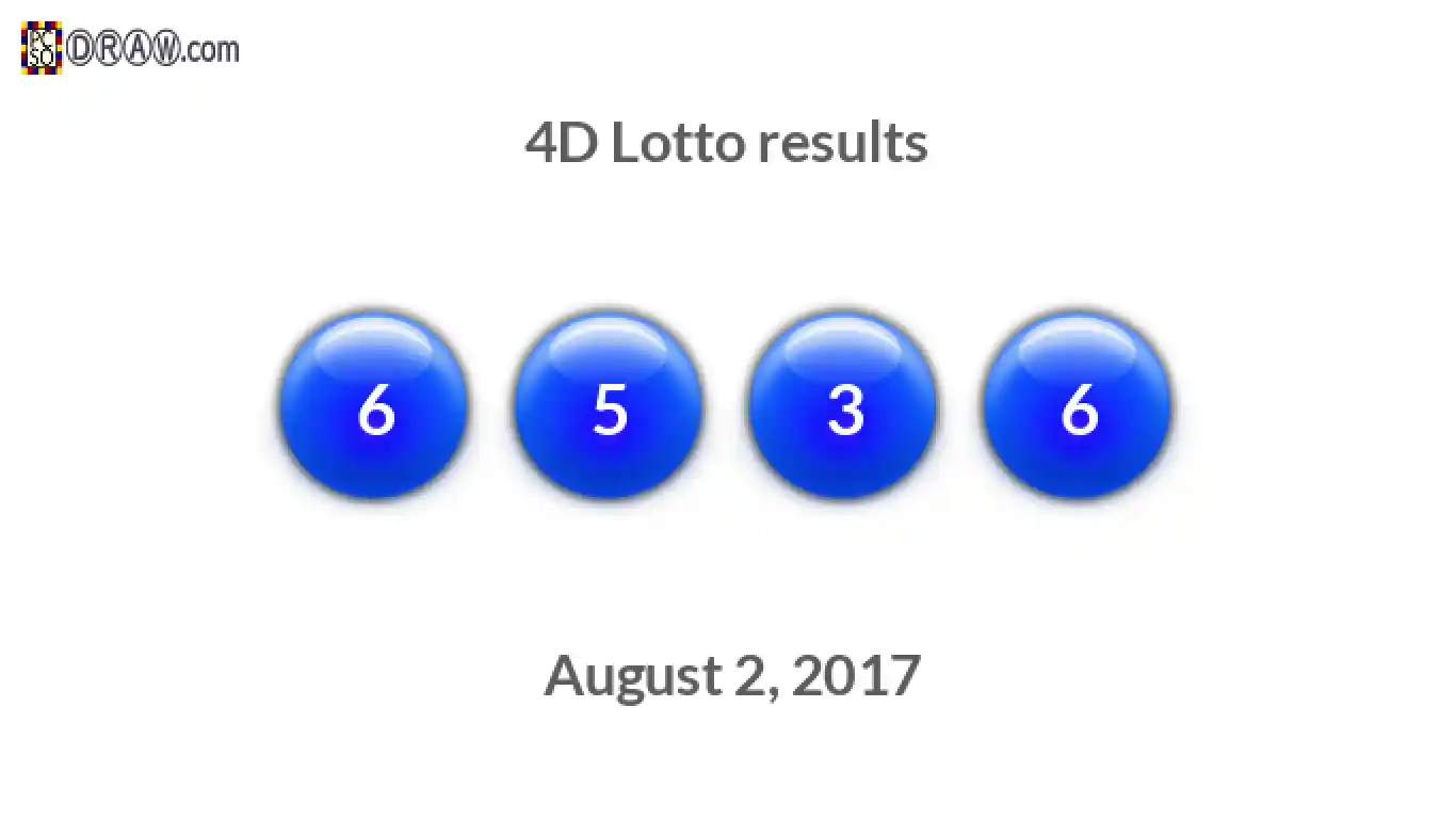 4D lottery balls representing results on August 2, 2017
