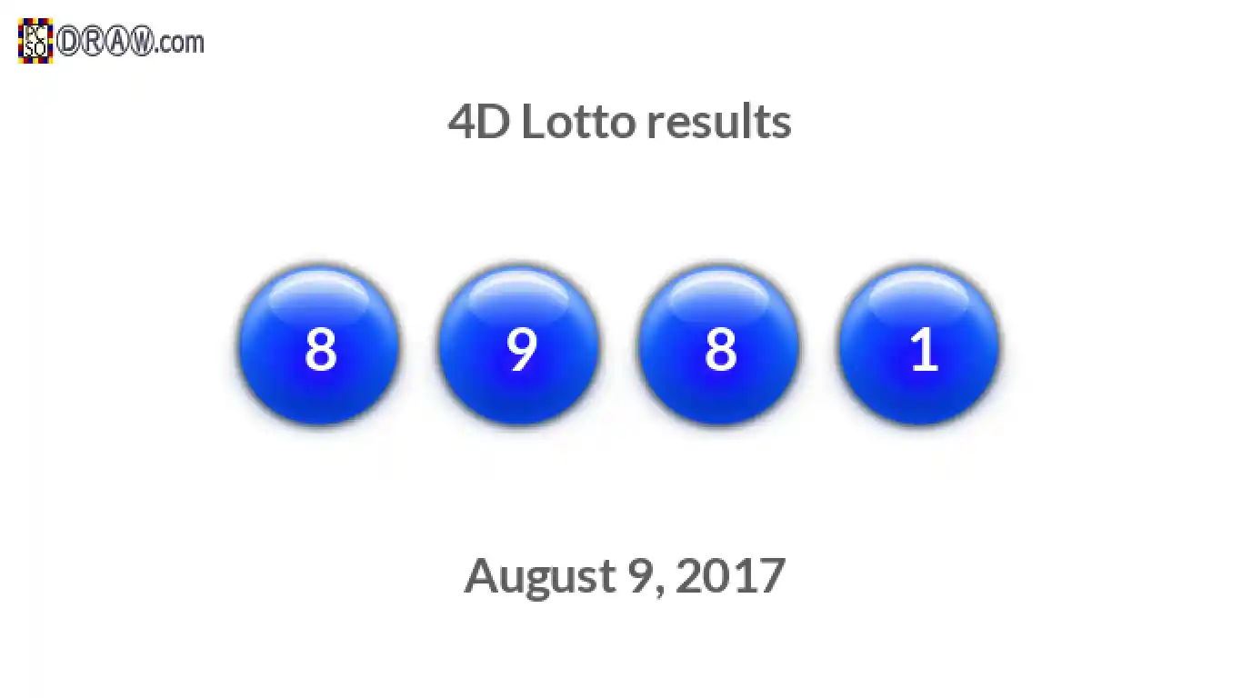 4D lottery balls representing results on August 9, 2017