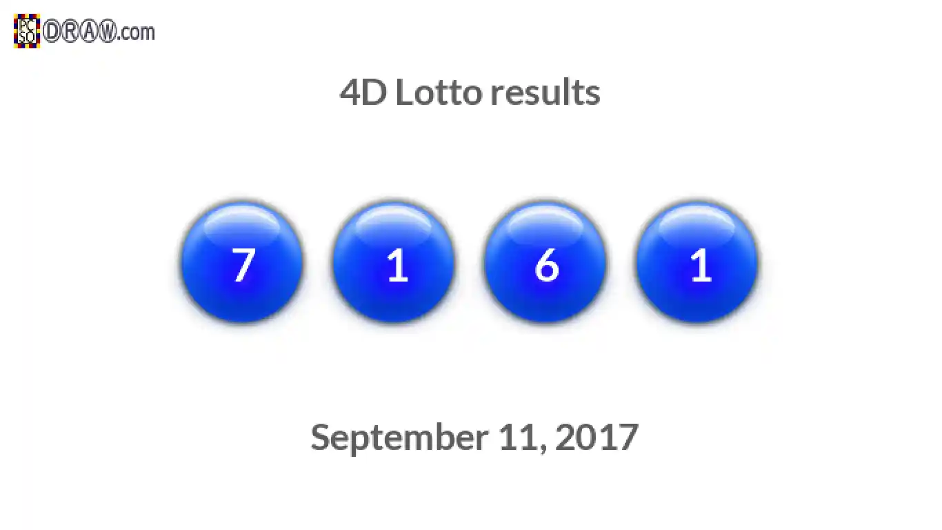 4D lottery balls representing results on September 11, 2017