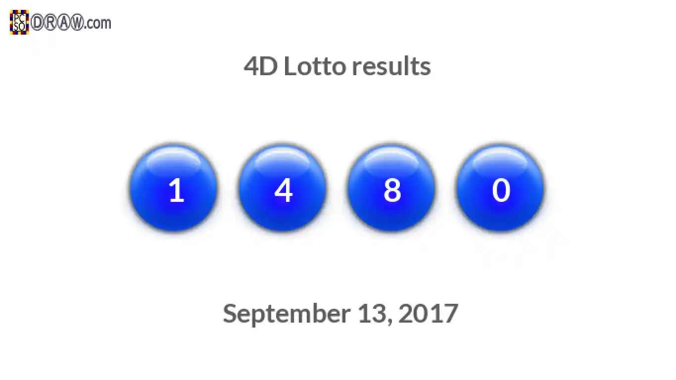 4D lottery balls representing results on September 13, 2017