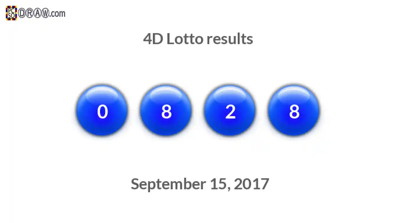 4D lottery balls representing results on September 15, 2017