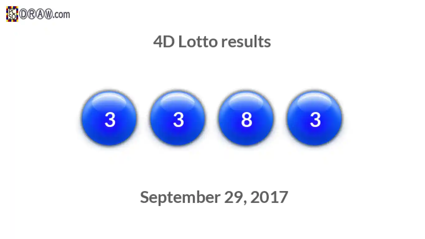 4D lottery balls representing results on September 29, 2017