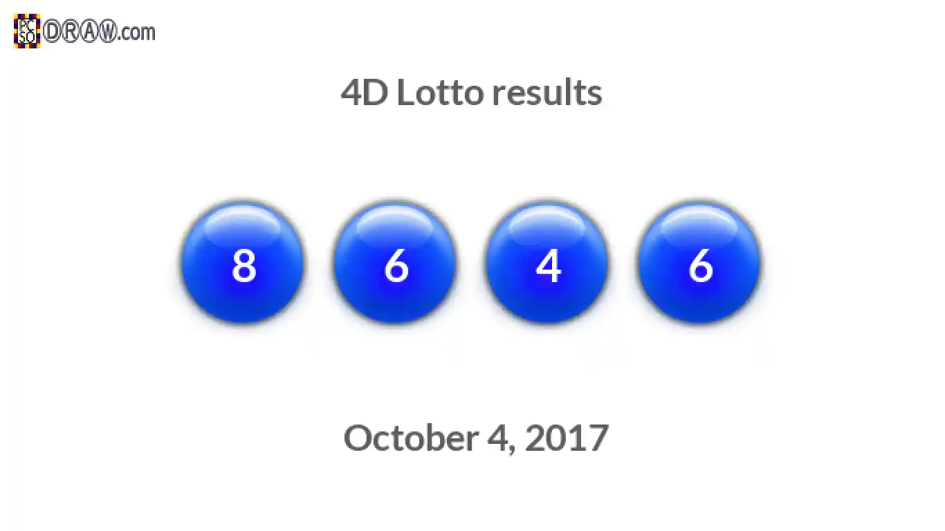 4D lottery balls representing results on October 4, 2017