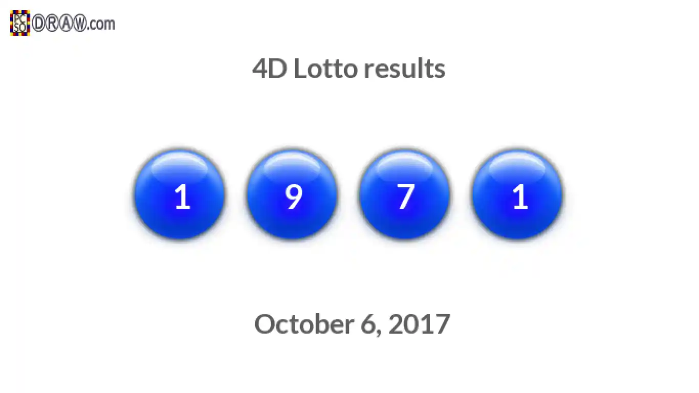 4D lottery balls representing results on October 6, 2017