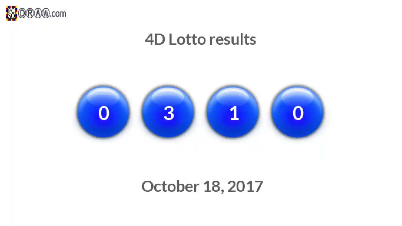 4D lottery balls representing results on October 18, 2017