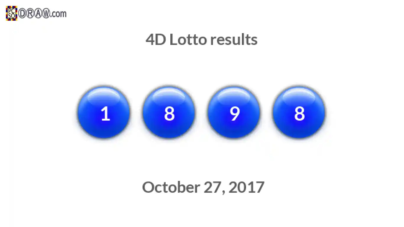 4D lottery balls representing results on October 27, 2017