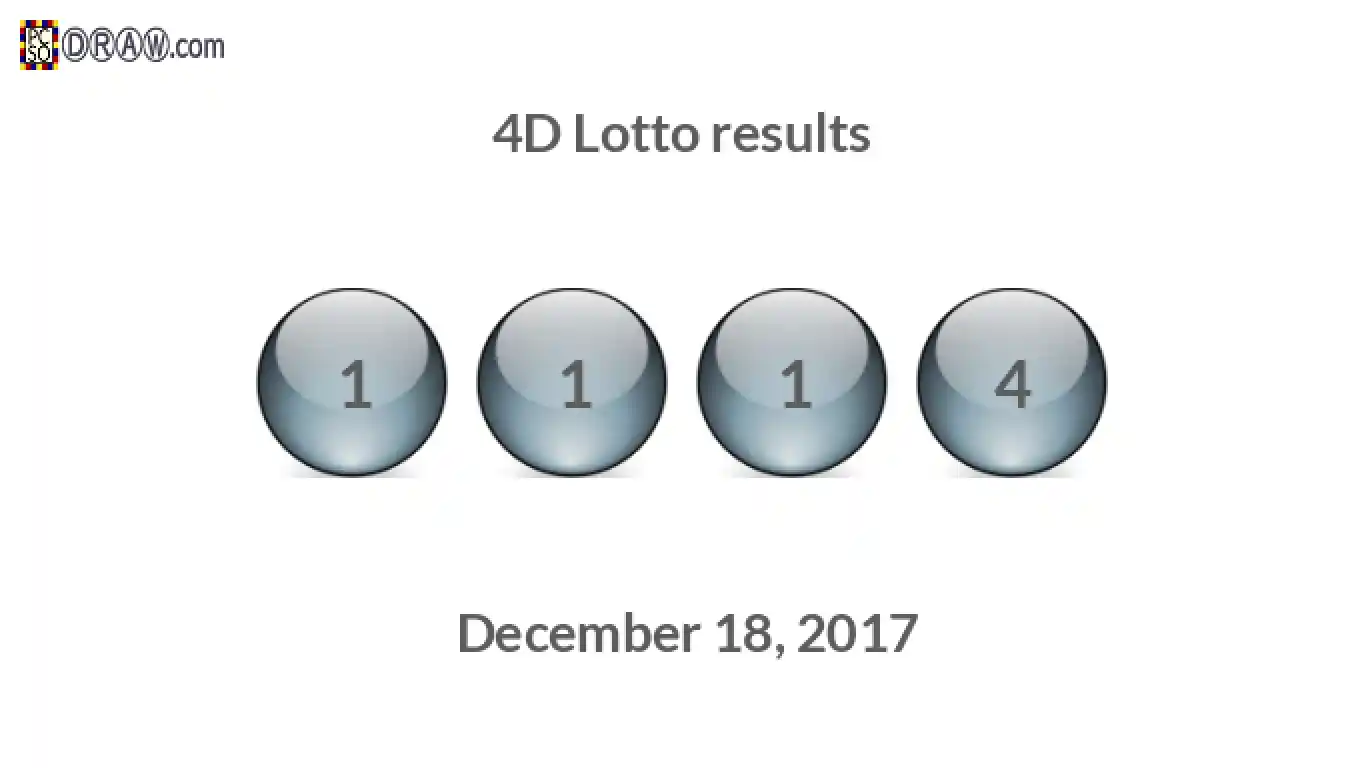4D lottery balls representing results on December 18, 2017