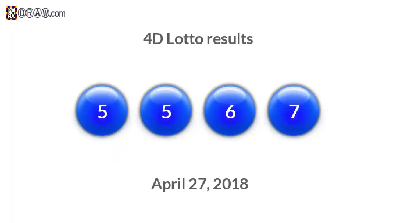 4D lottery balls representing results on April 27, 2018