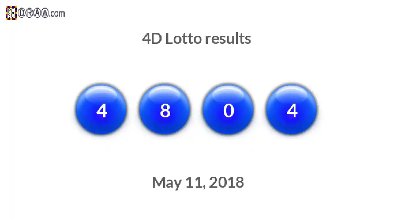 4D lottery balls representing results on May 11, 2018