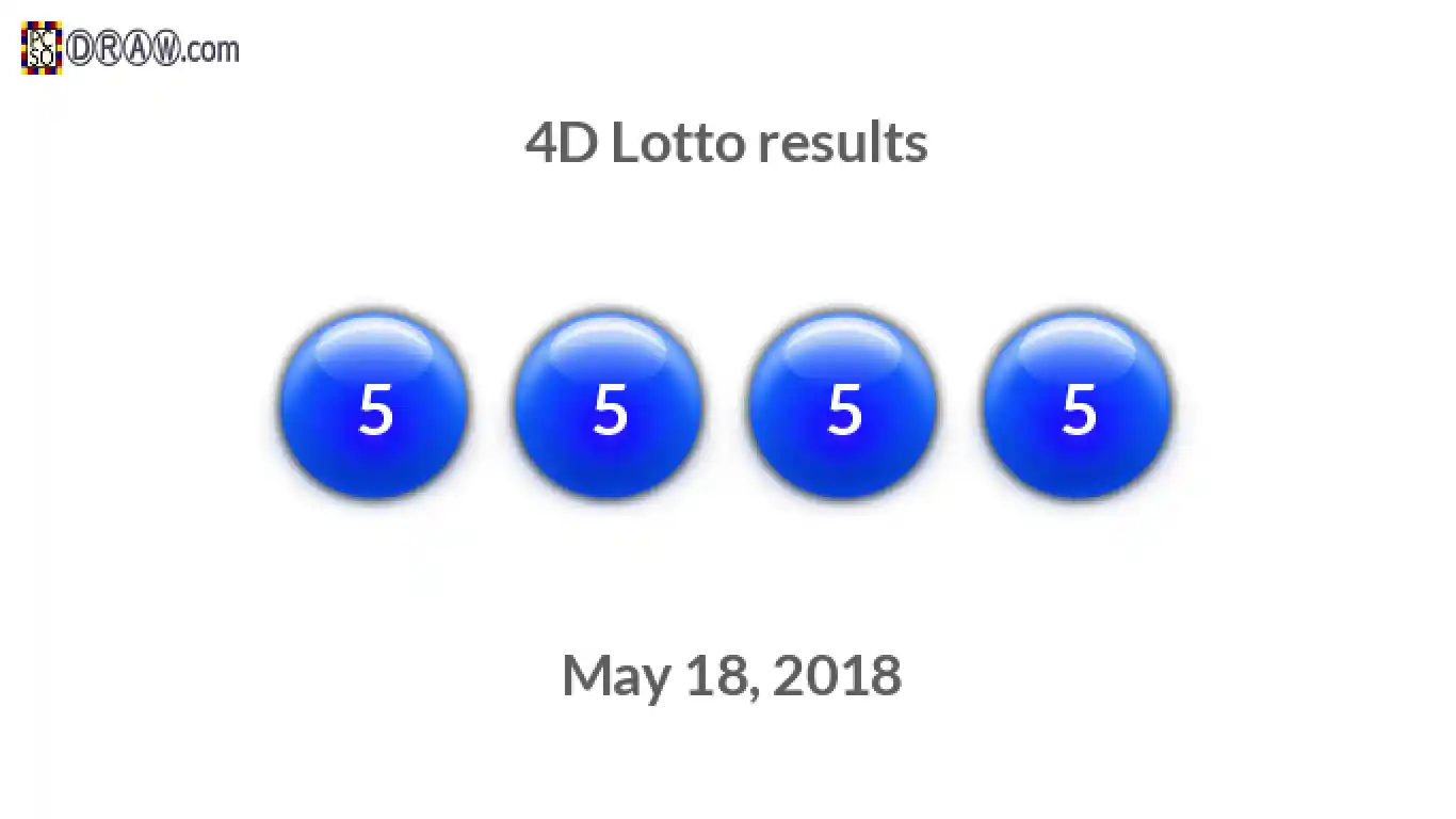 4D lottery balls representing results on May 18, 2018