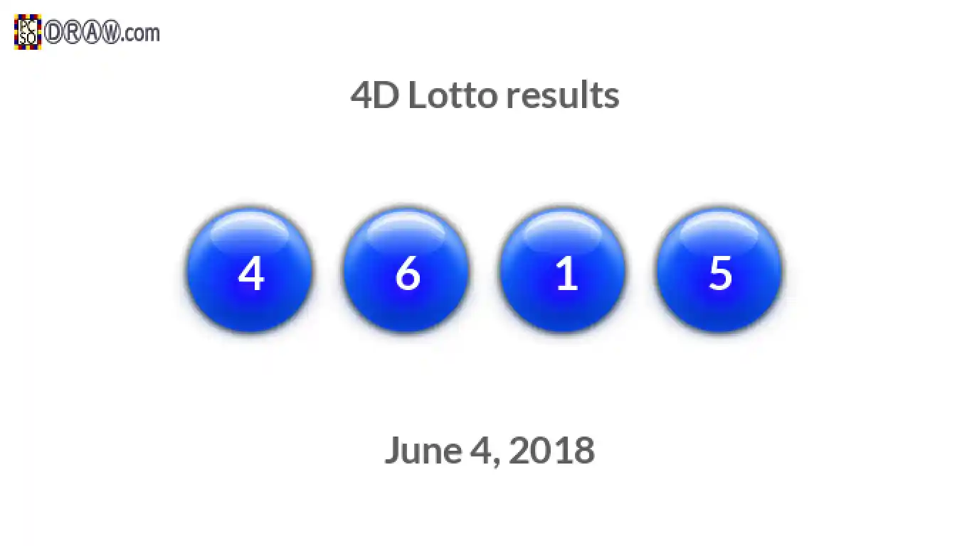 4D lottery balls representing results on June 4, 2018