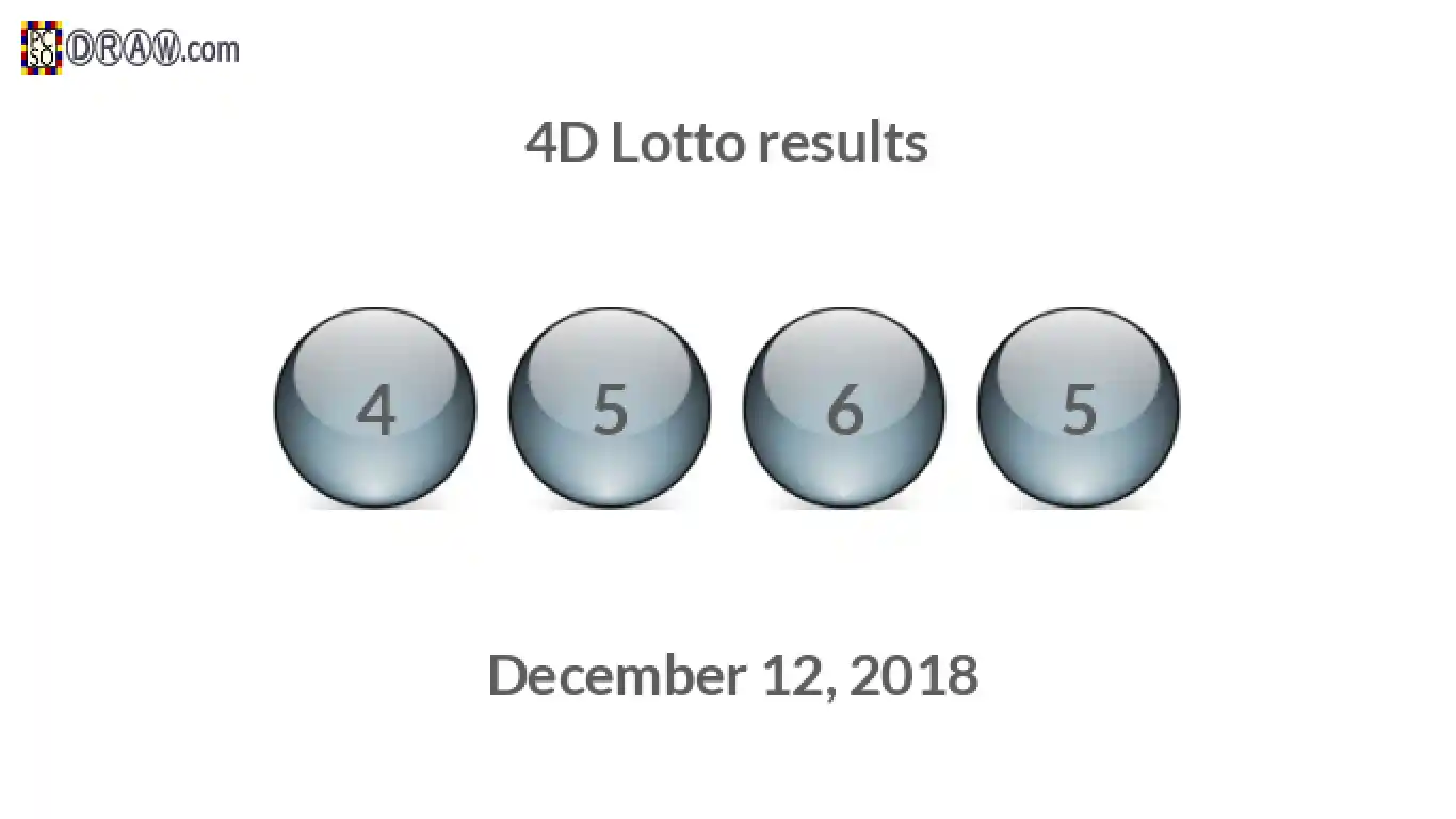 4D lottery balls representing results on December 12, 2018