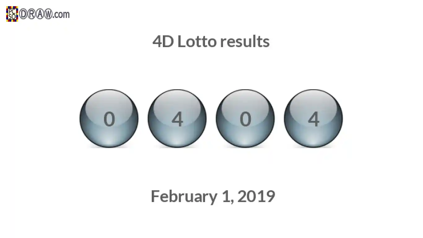 4D lottery balls representing results on February 1, 2019