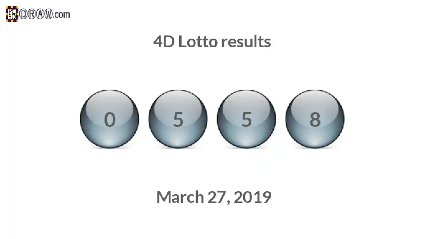 4D lottery balls representing results on March 27, 2019
