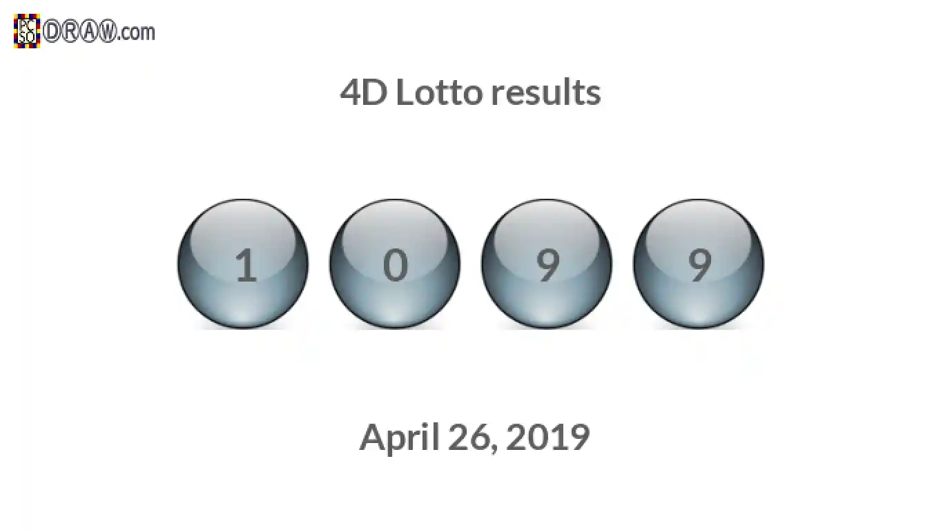 4D lottery balls representing results on April 26, 2019