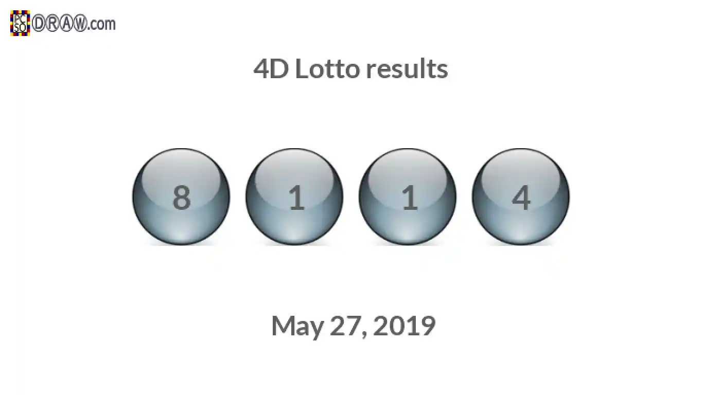 4D lottery balls representing results on May 27, 2019