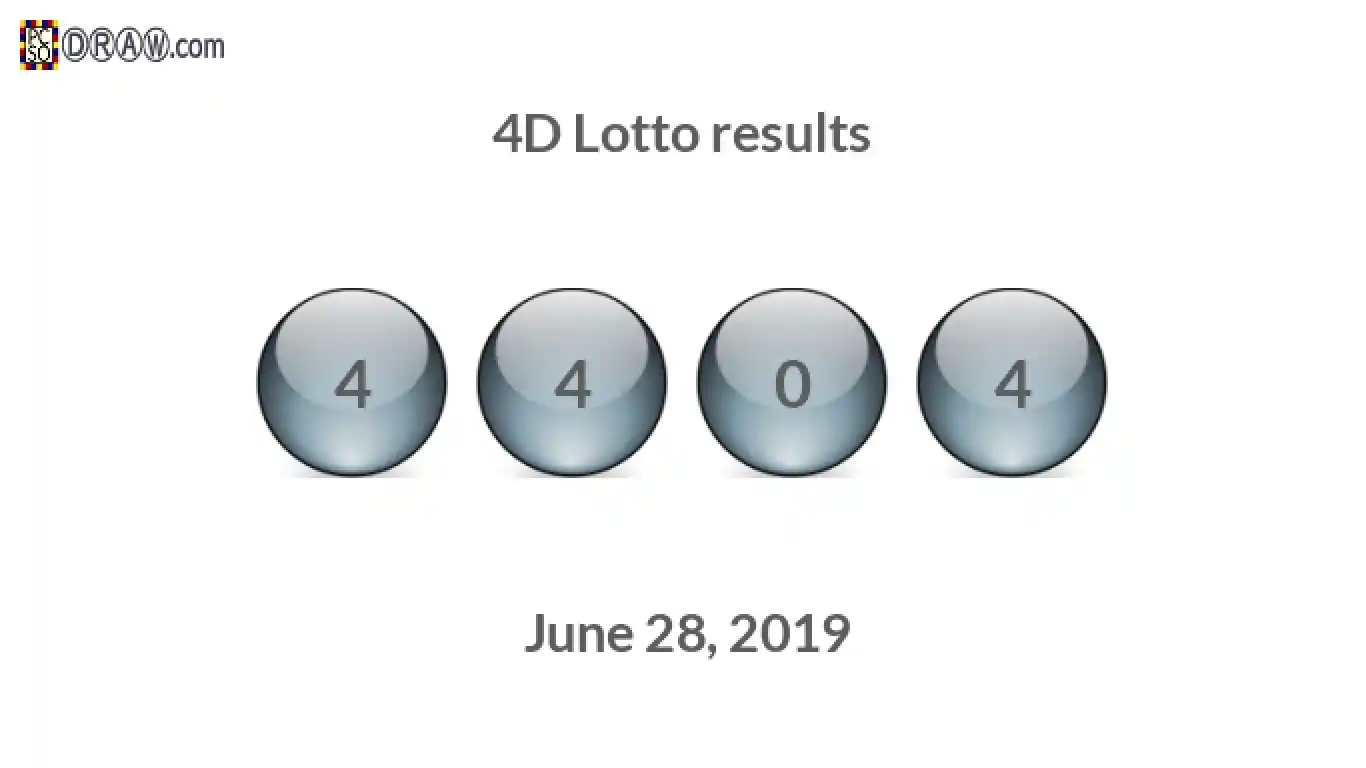 4D lottery balls representing results on June 28, 2019