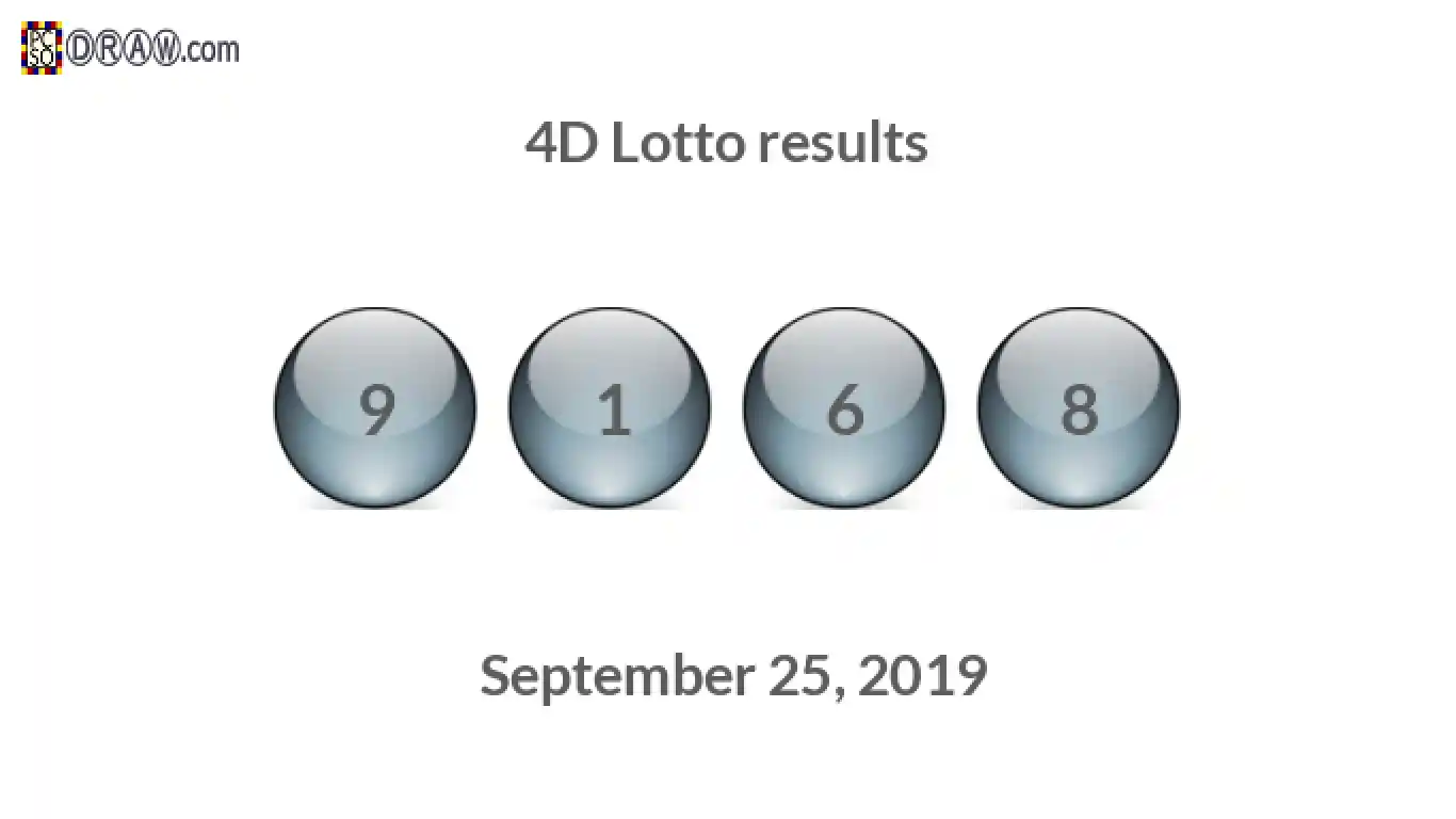4D lottery balls representing results on September 25, 2019