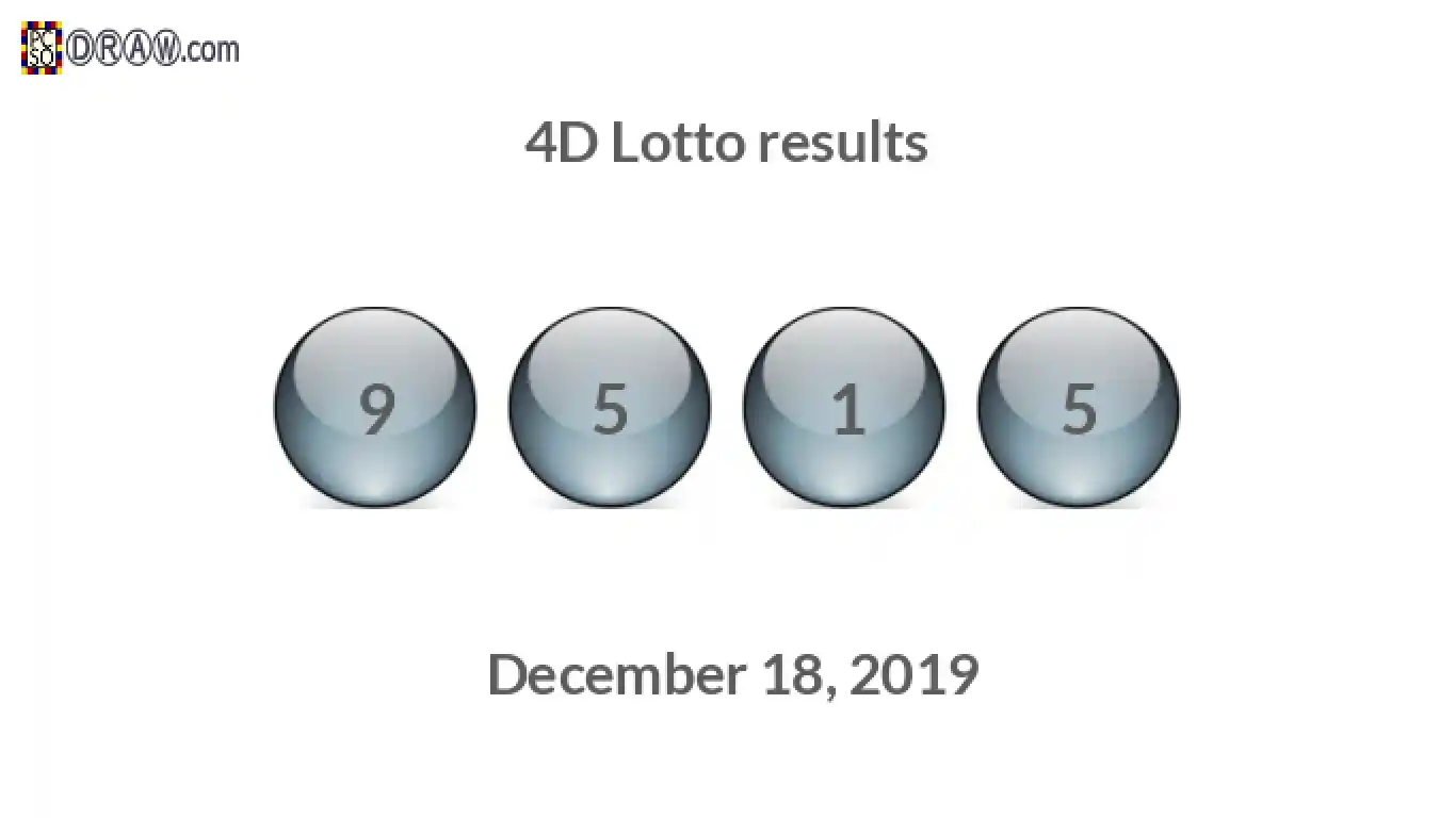 4D lottery balls representing results on December 18, 2019