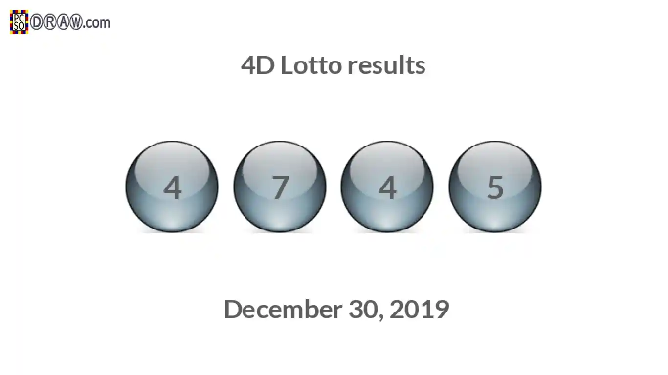 4D lottery balls representing results on December 30, 2019