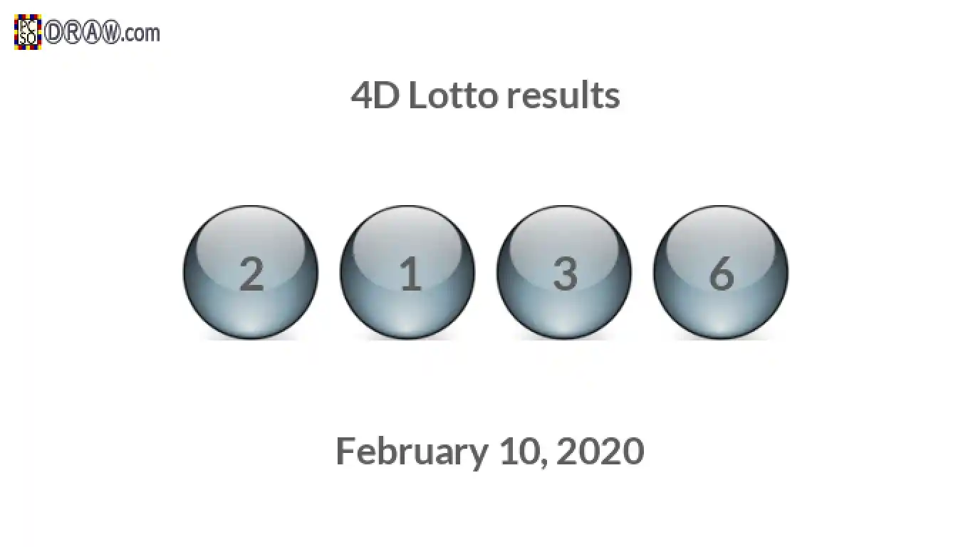 4D lottery balls representing results on February 10, 2020