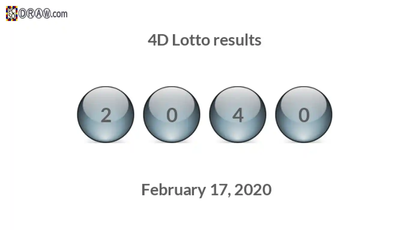 4D lottery balls representing results on February 17, 2020