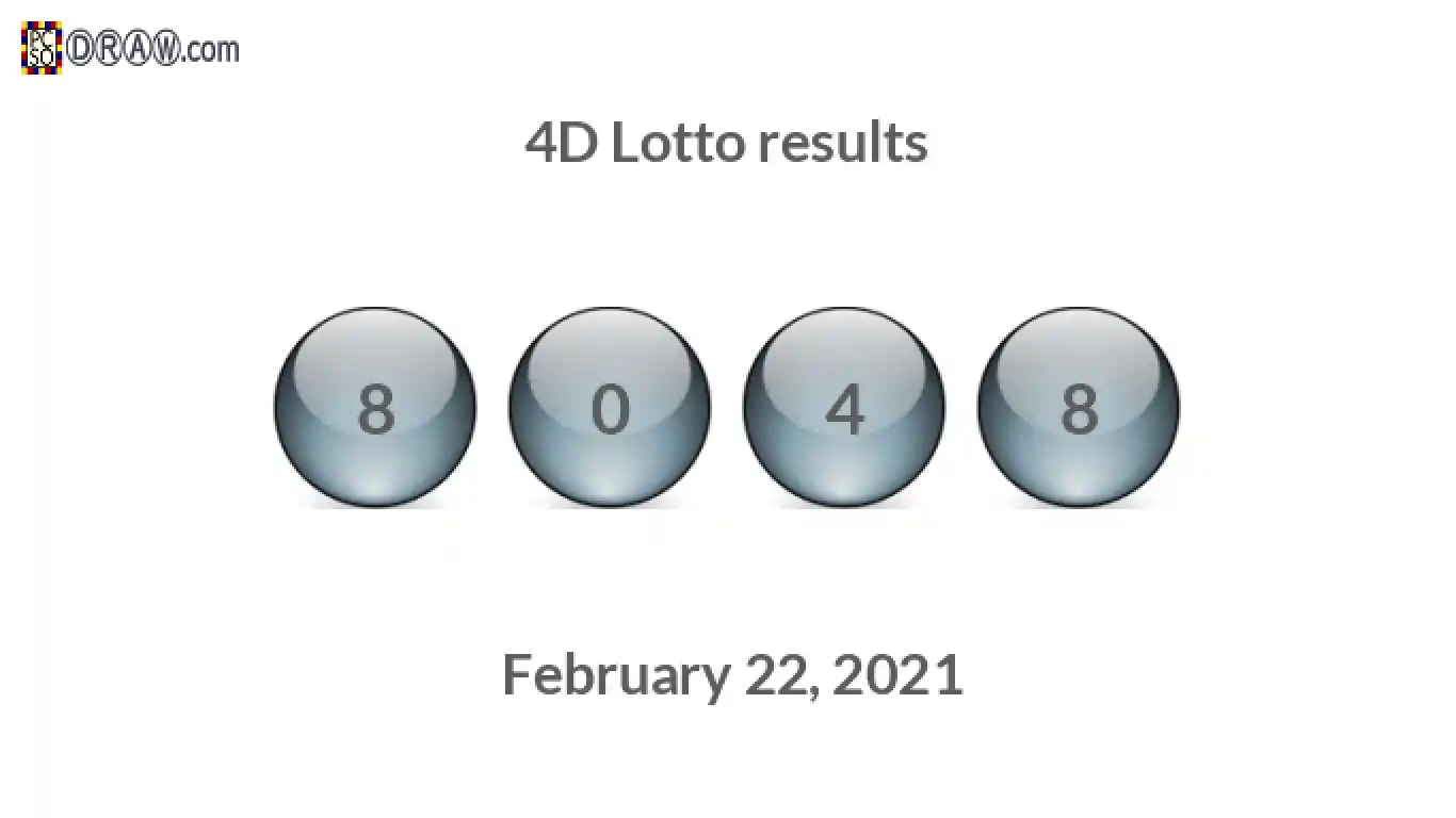 4D lottery balls representing results on February 22, 2021