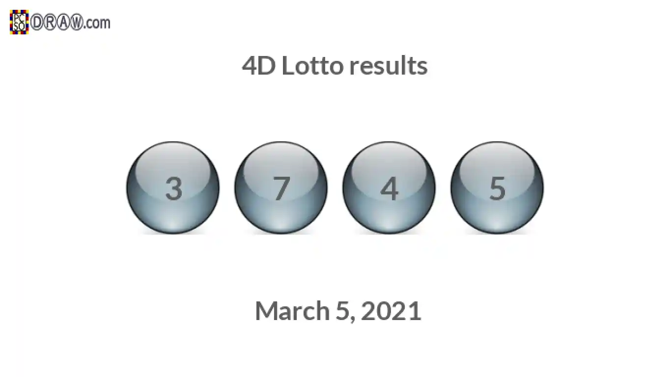 4D lottery balls representing results on March 5, 2021