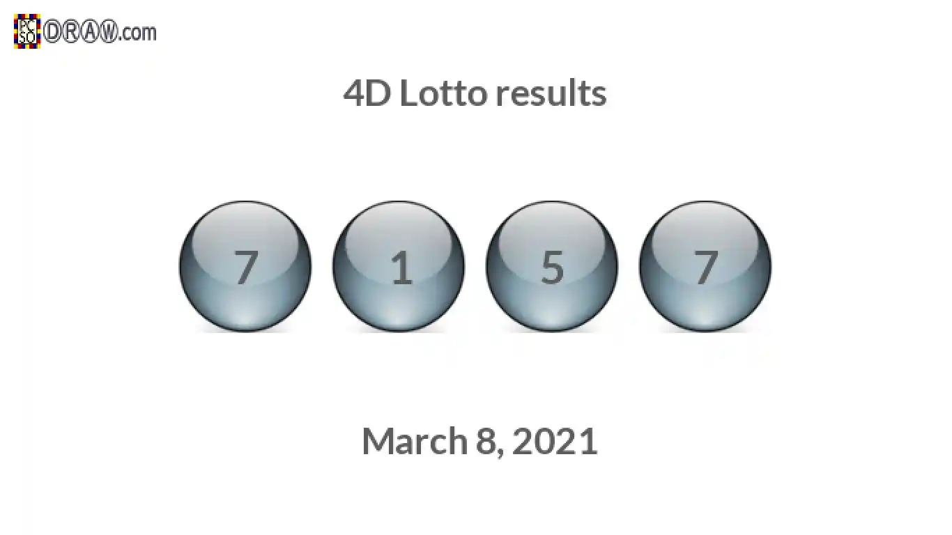 4D lottery balls representing results on March 8, 2021