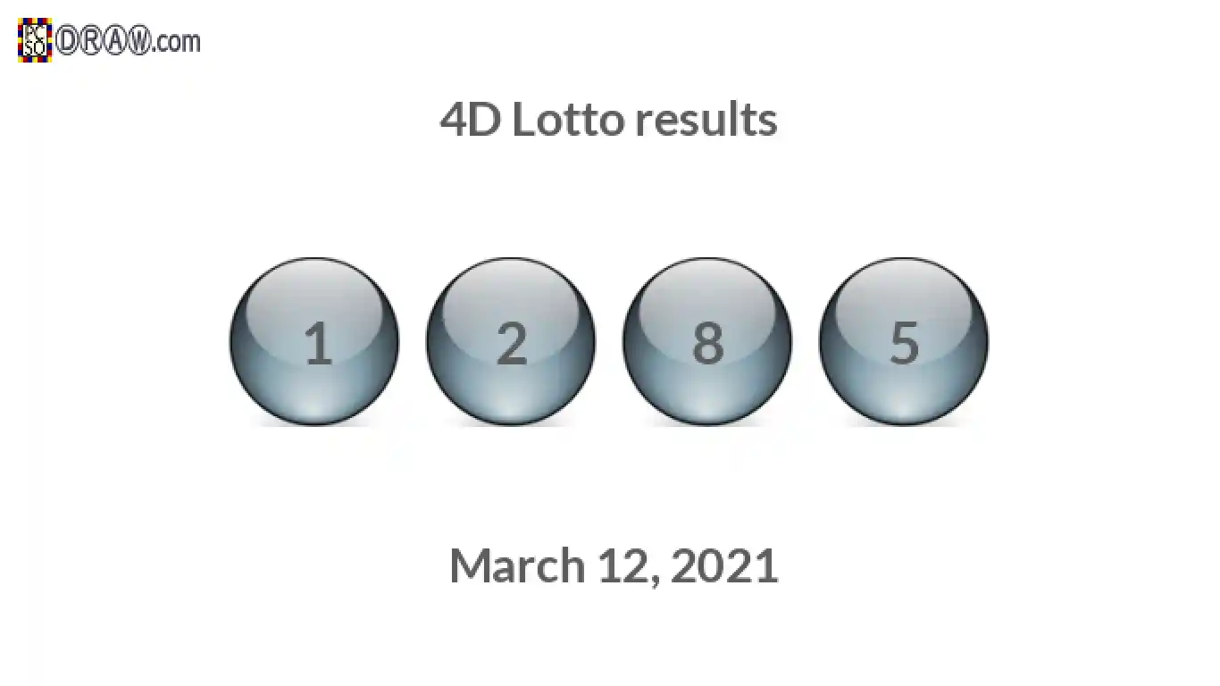 4D lottery balls representing results on March 12, 2021