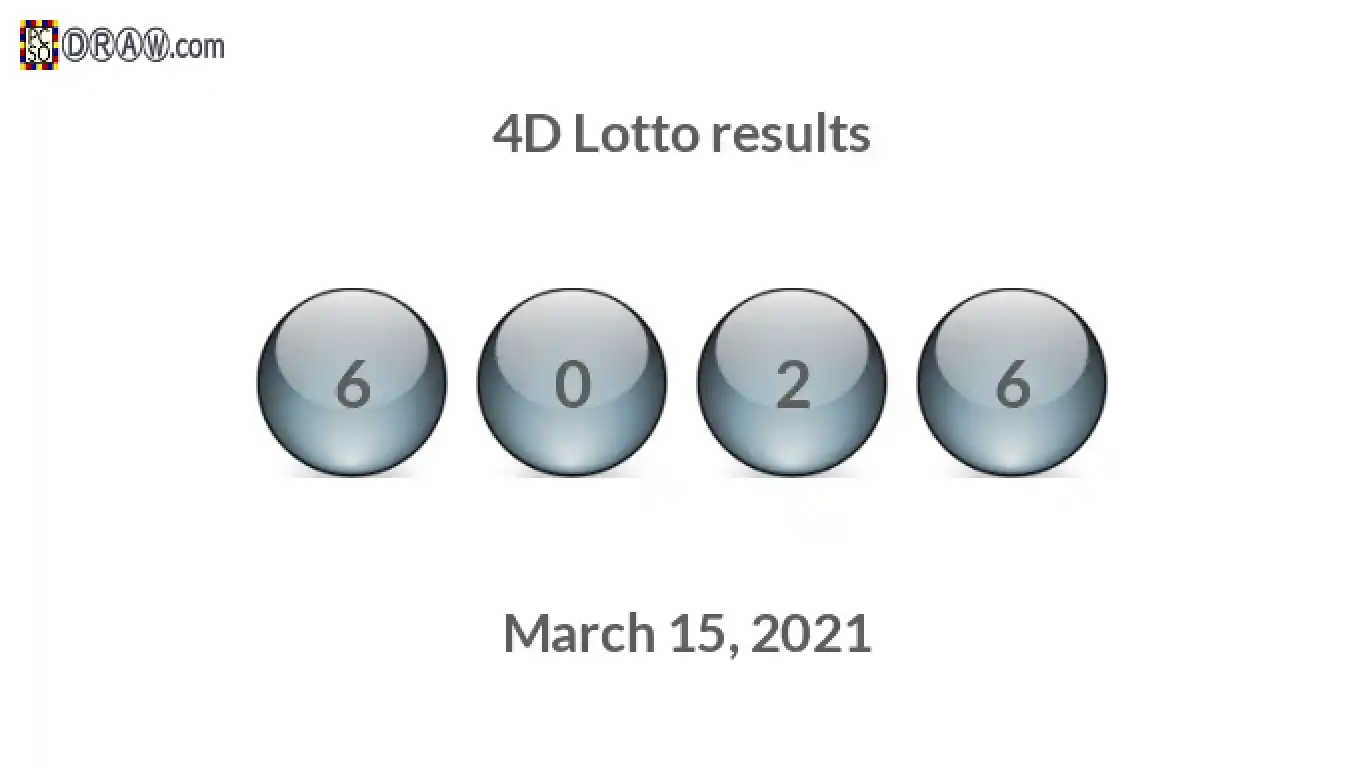 4D lottery balls representing results on March 15, 2021