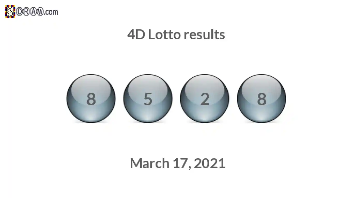 4D lottery balls representing results on March 17, 2021