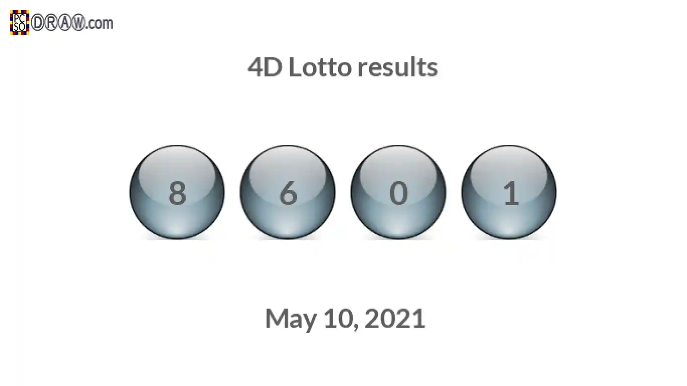 4D lottery balls representing results on May 10, 2021