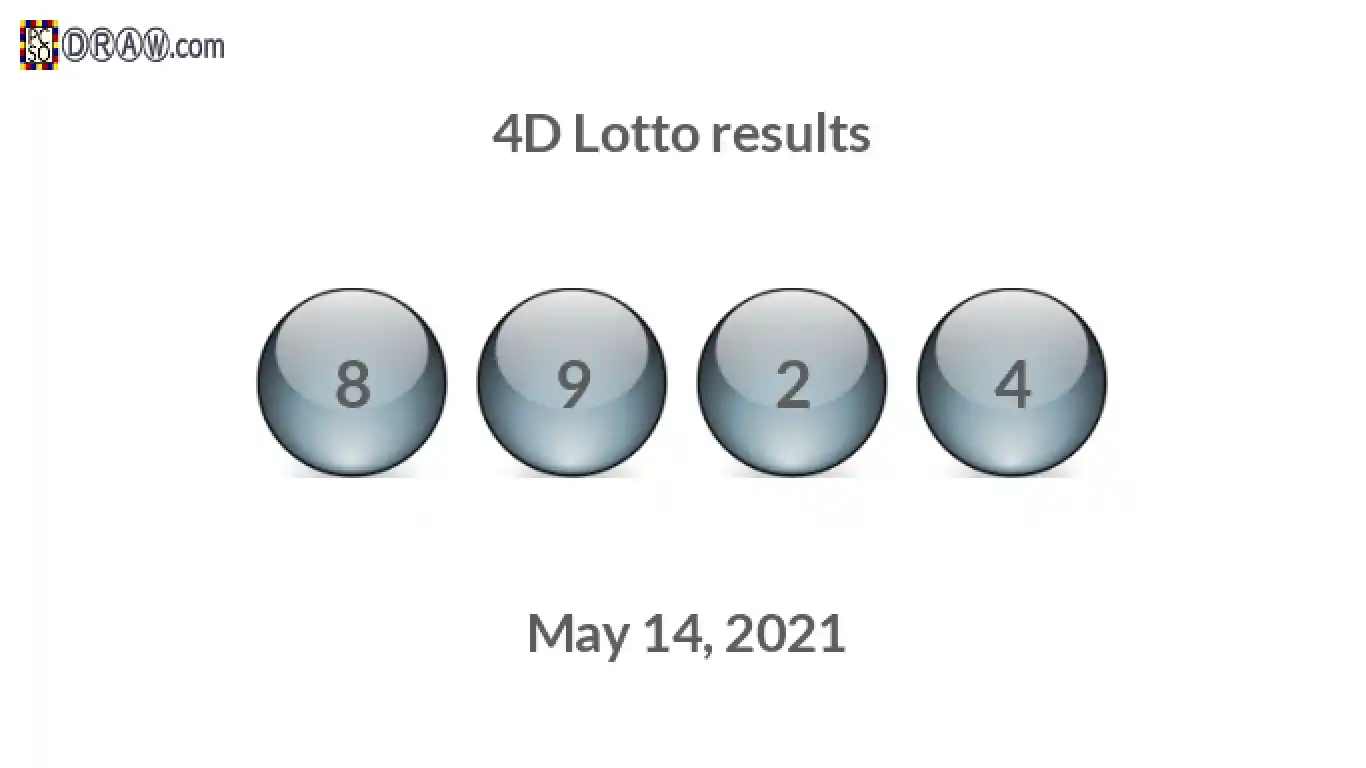 4D lottery balls representing results on May 14, 2021