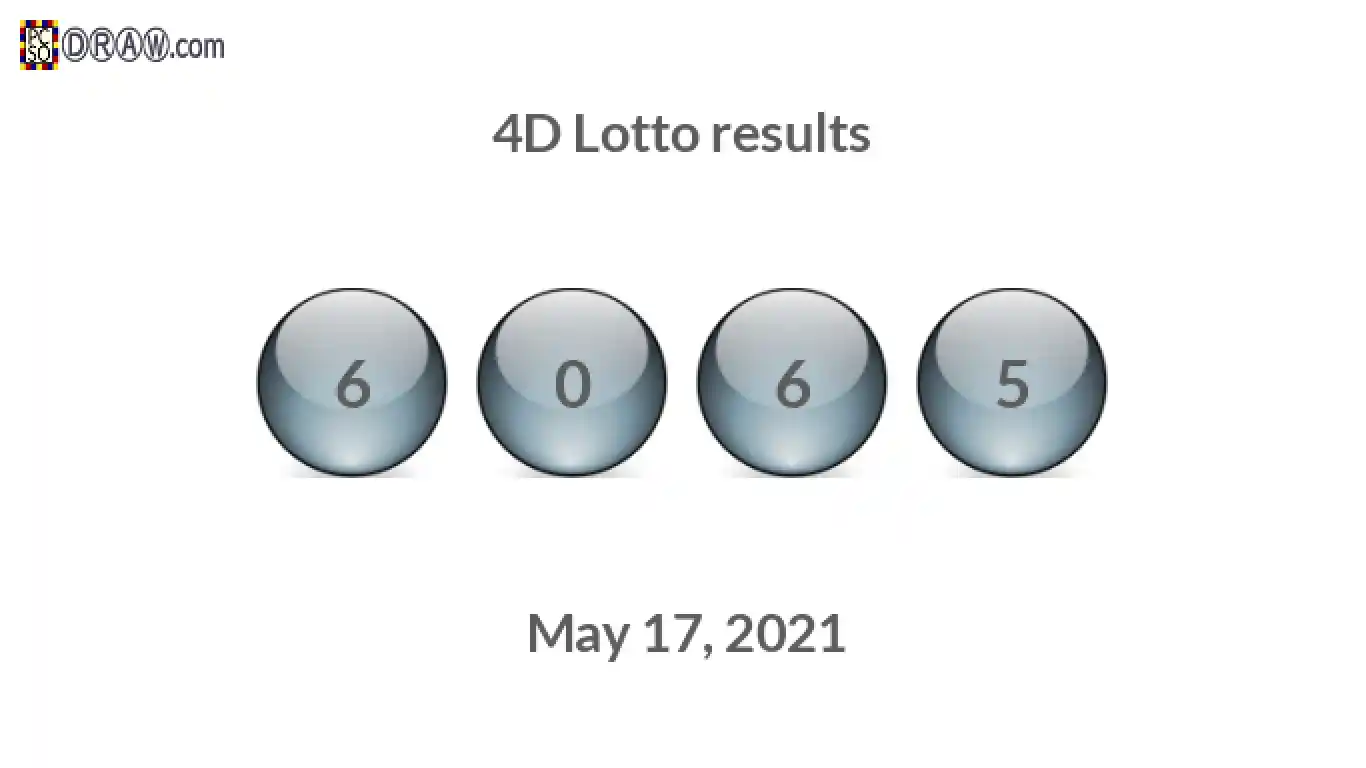 4D lottery balls representing results on May 17, 2021