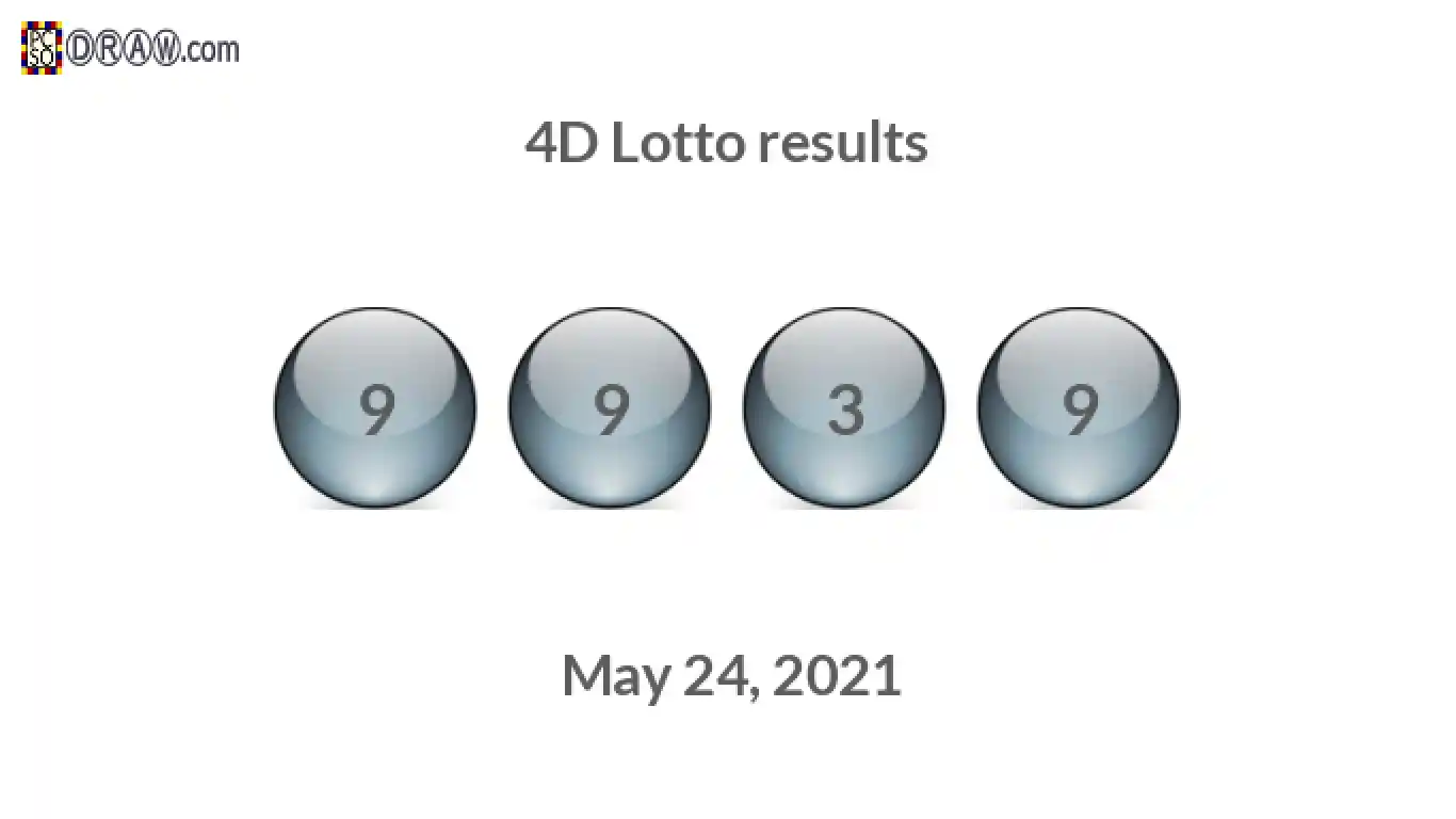 4D lottery balls representing results on May 24, 2021