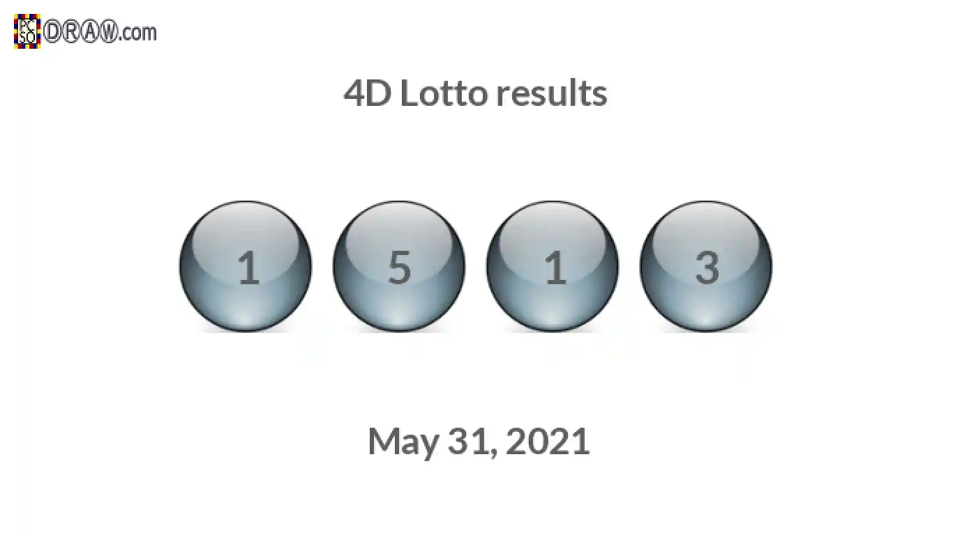 4D lottery balls representing results on May 31, 2021