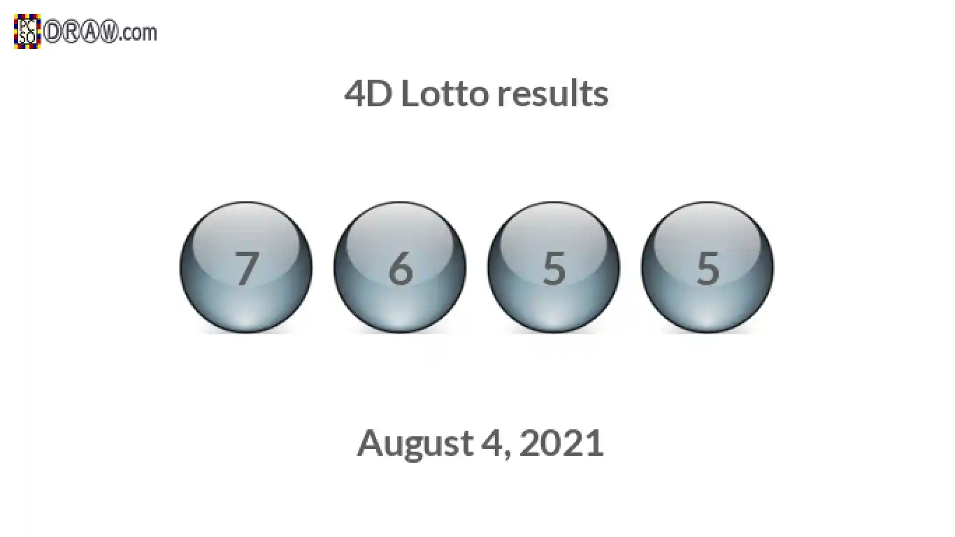 4D lottery balls representing results on August 4, 2021