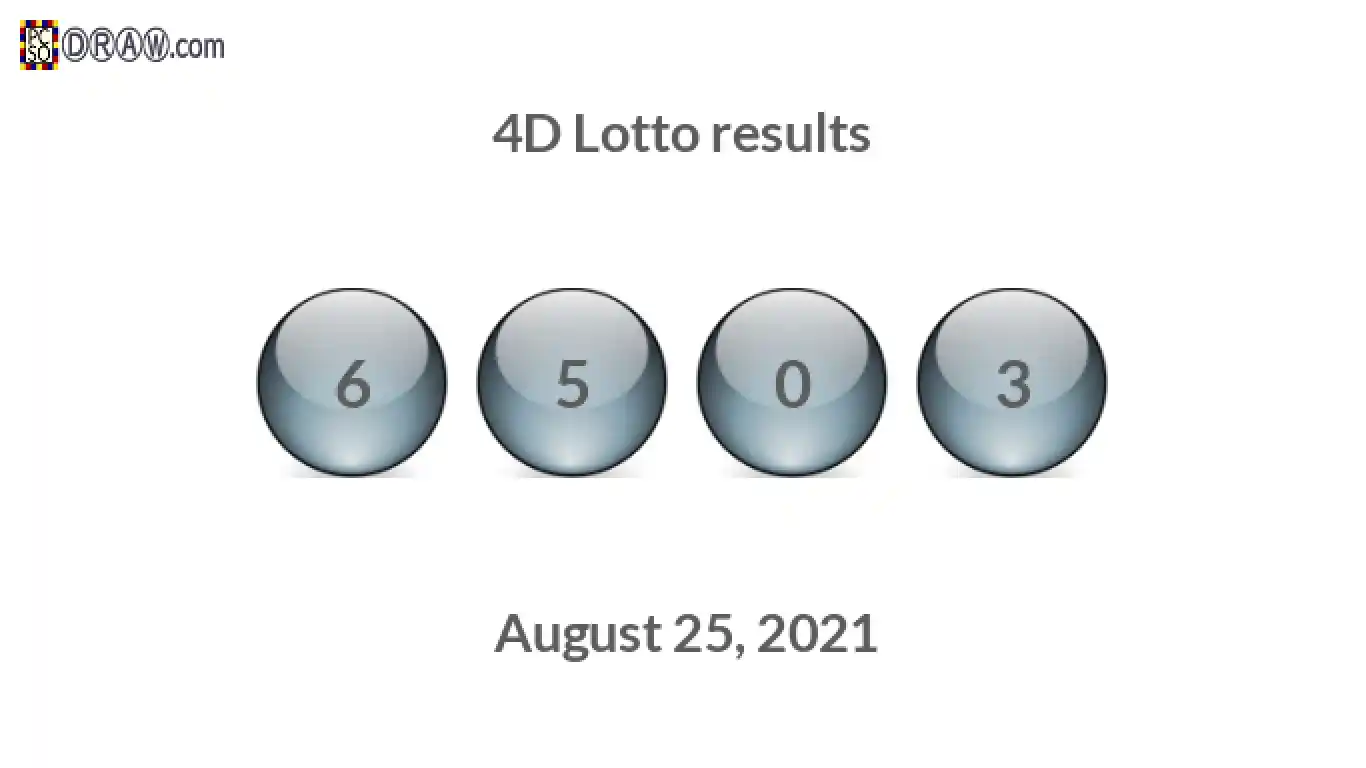 4D lottery balls representing results on August 25, 2021