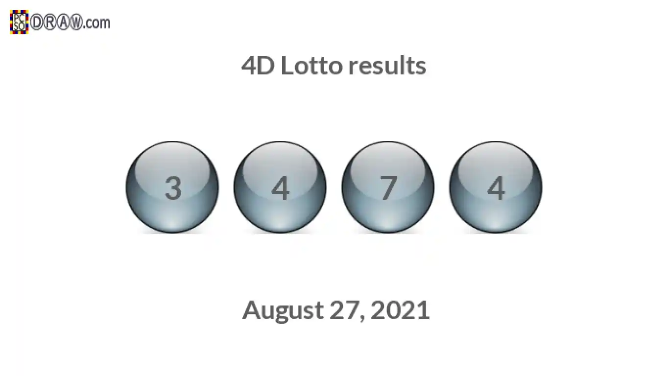 4D lottery balls representing results on August 27, 2021