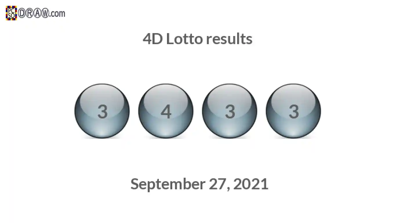 4D lottery balls representing results on September 27, 2021