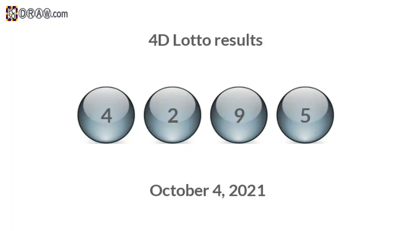 4D lottery balls representing results on October 4, 2021