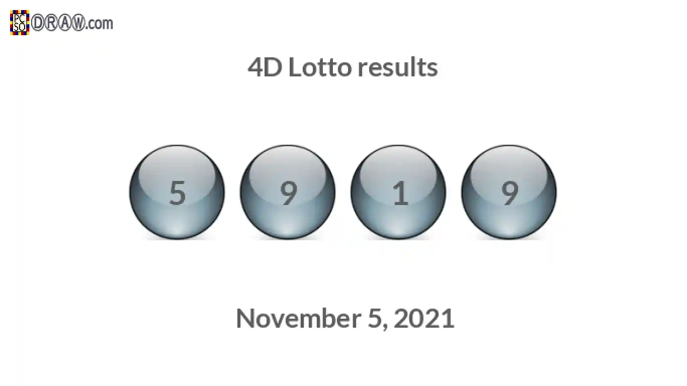 4D lottery balls representing results on November 5, 2021