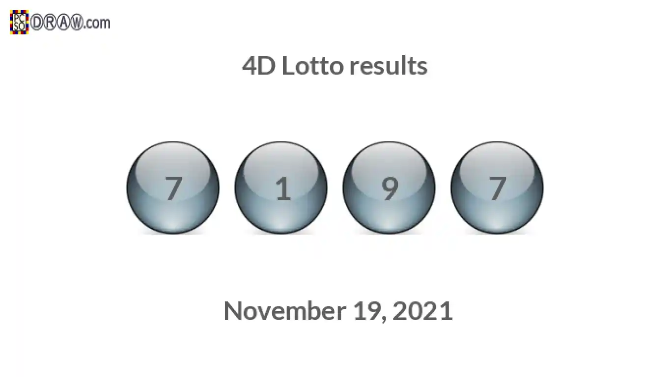 4D lottery balls representing results on November 19, 2021