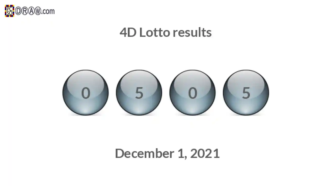 4D lottery balls representing results on December 1, 2021