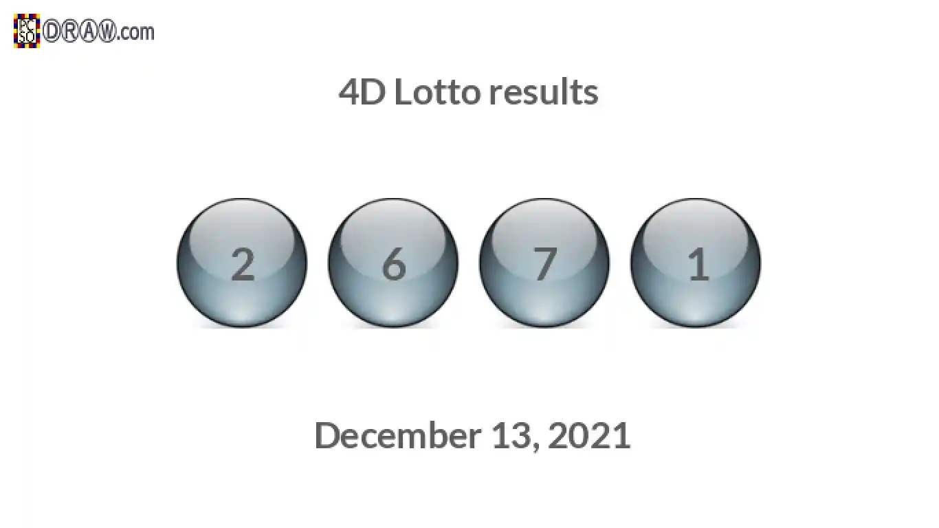 4D lottery balls representing results on December 13, 2021