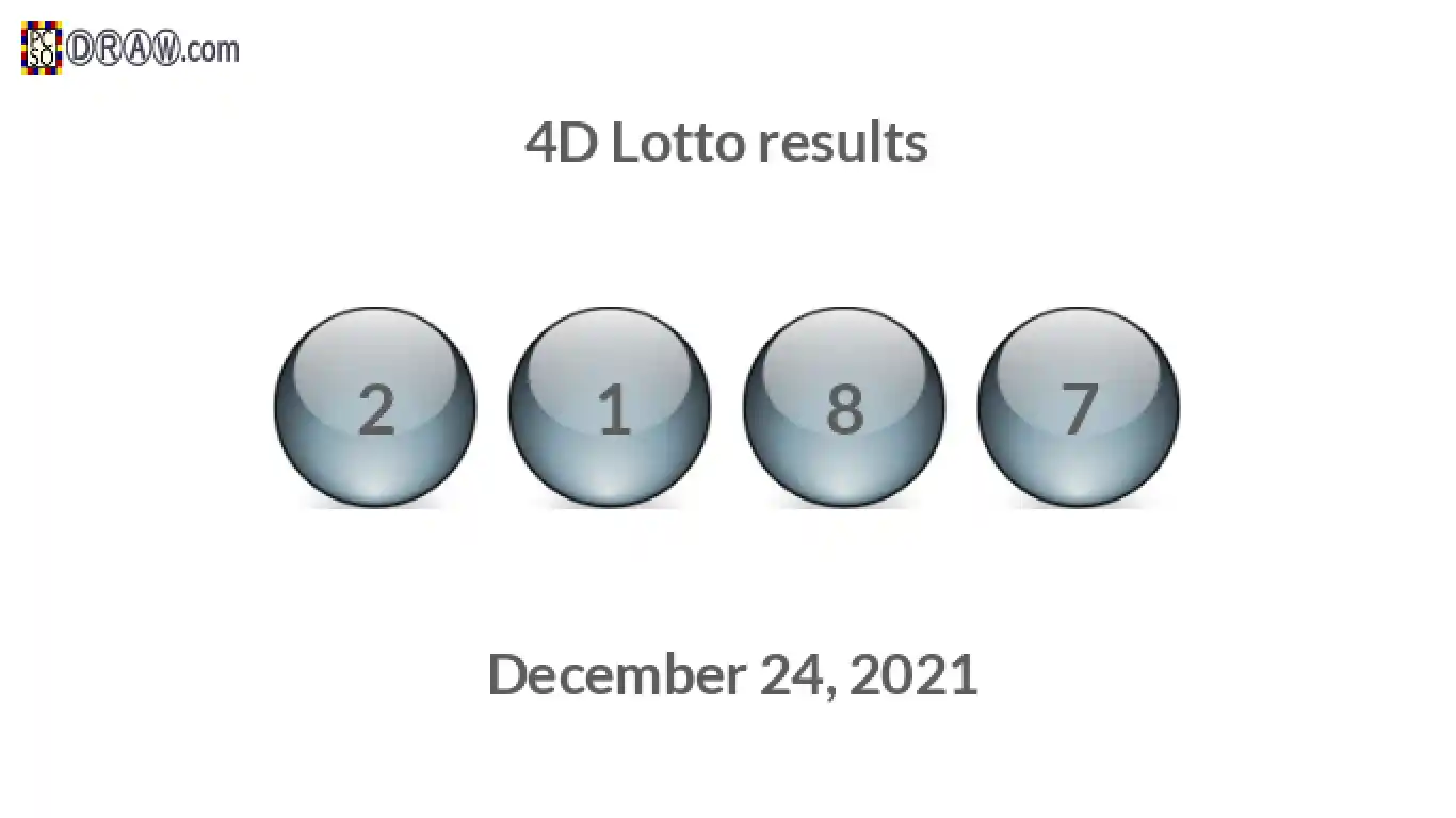 4D lottery balls representing results on December 24, 2021