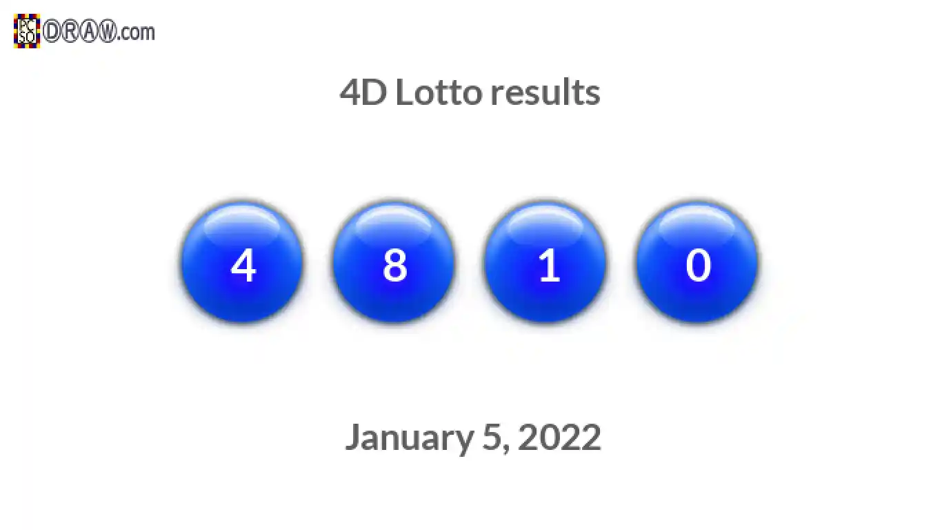4D lottery balls representing results on January 5, 2022