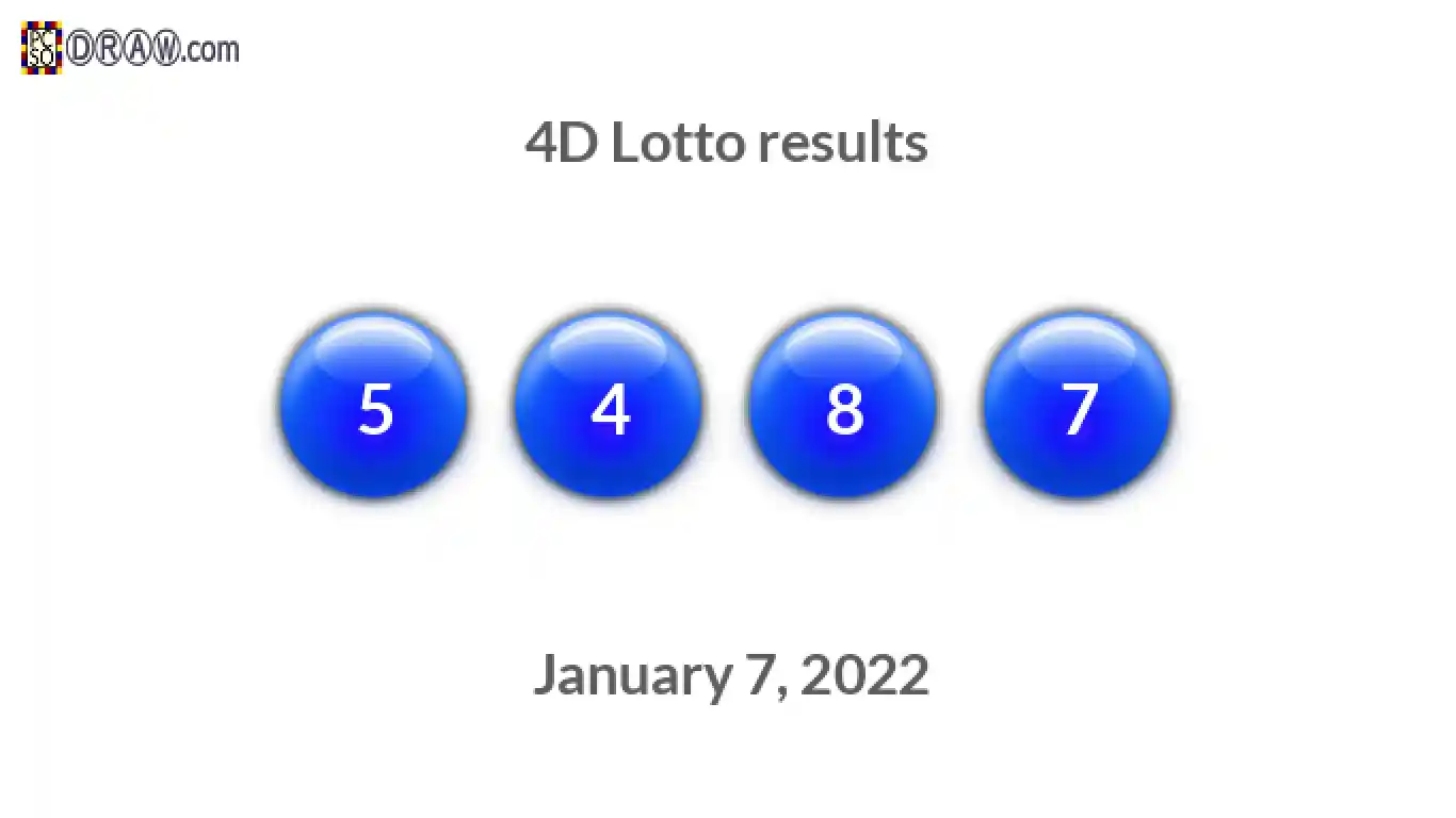 4D lottery balls representing results on January 7, 2022
