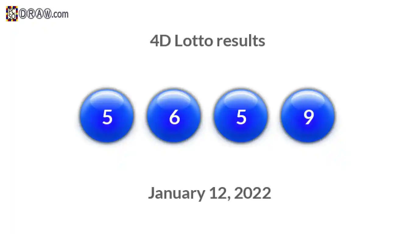 4D lottery balls representing results on January 12, 2022